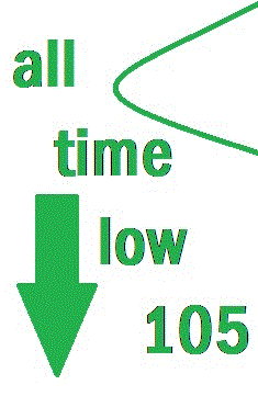 LOW 105 Logo